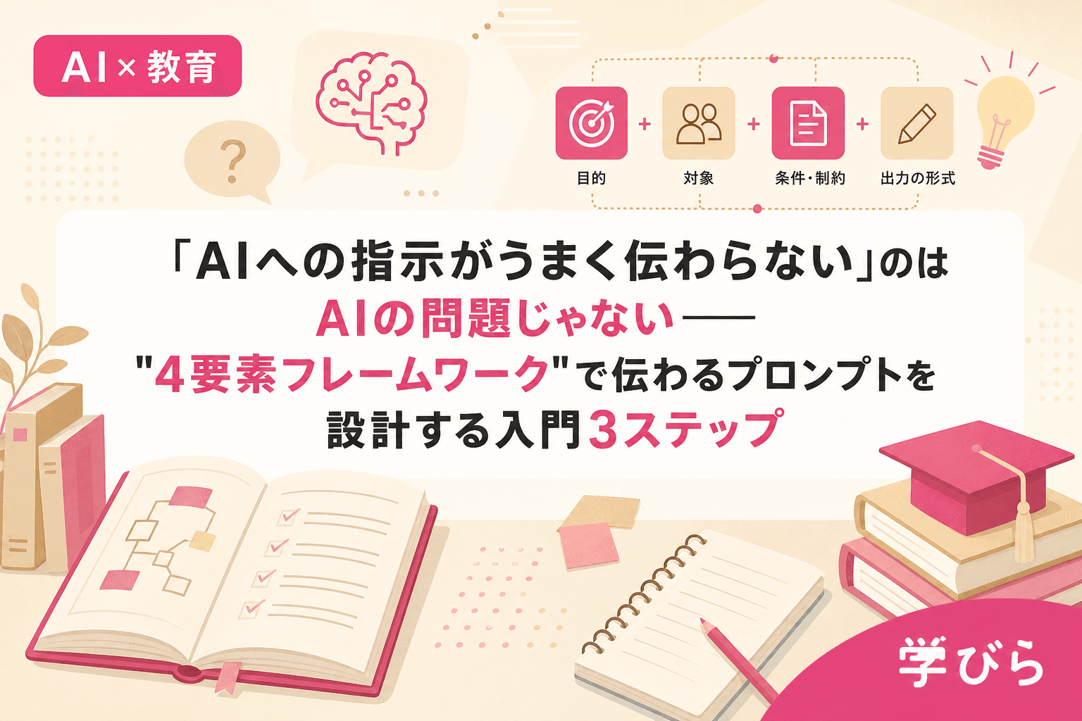 「AIへの指示がうまく伝わらない」のはAIの問題じゃない――"4要素フレームワーク"で伝わるプロンプトを設計する入門3ステップ