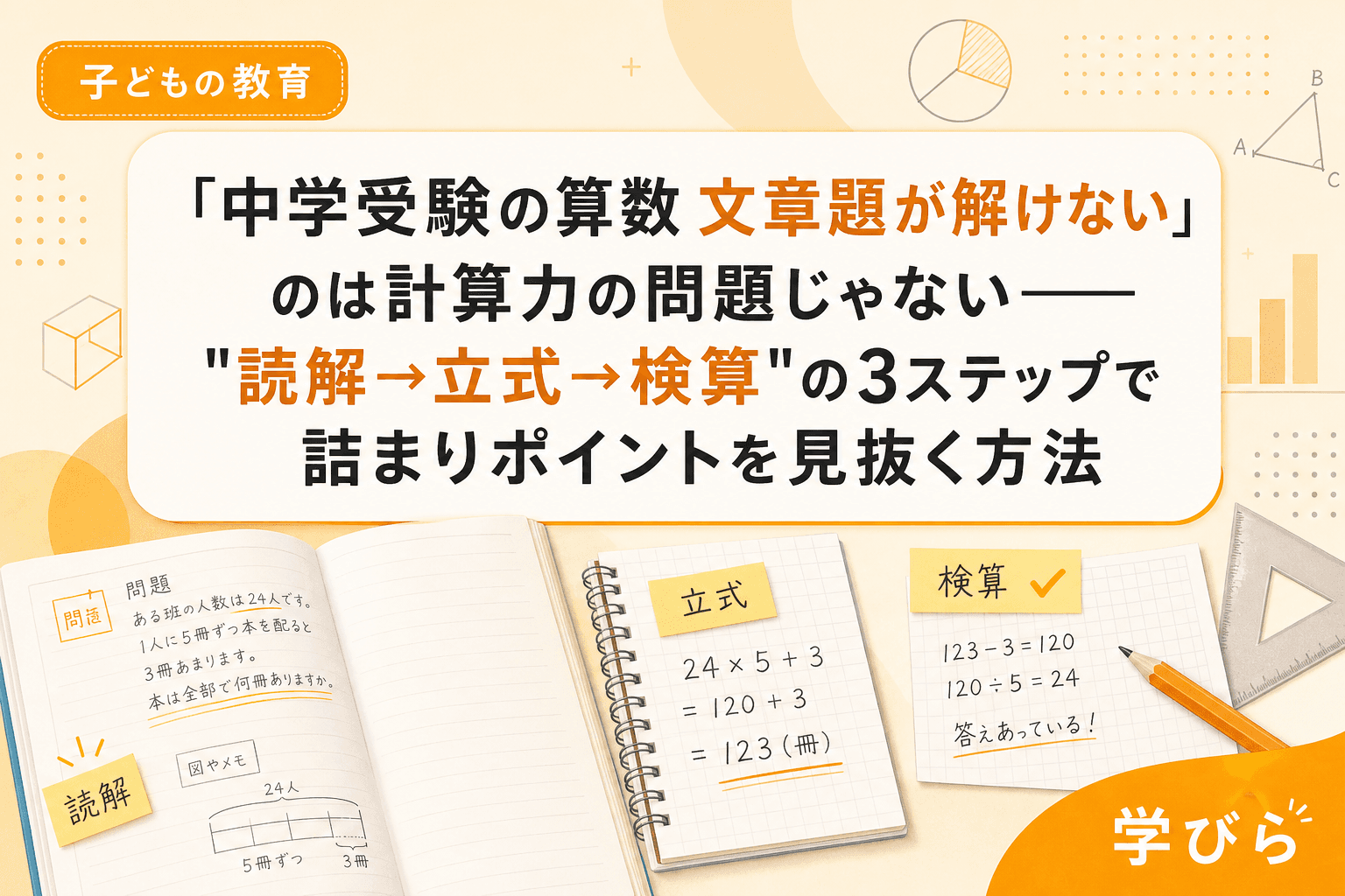 「中学受験の算数 文章題が解けない」のは計算力の問題じゃない――"読解→立式→検算"の3ステップで詰まりポイントを見抜く方法